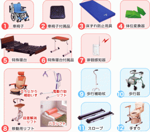 福祉用具