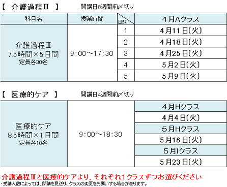 祝の郷日程