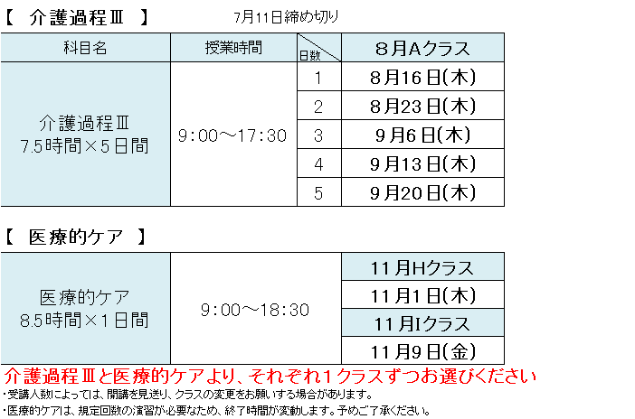 実務者徳島（支社サイト）