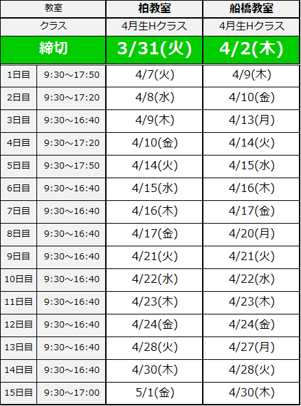 船橋柏4Hクラス