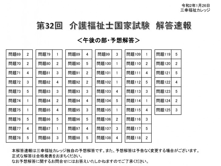 年1月 介護福祉士試験 解答速報 介護の資格取得 実務者研修 初任者研修の学校なら三幸福祉カレッジ