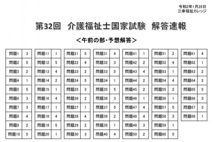 2020年1月】介護福祉士試験 解答速報-三幸福祉カレッジ