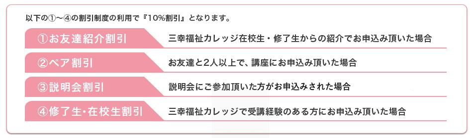割引