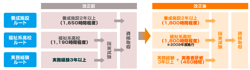 スクリーンショット 2019-06-18 15.07.24