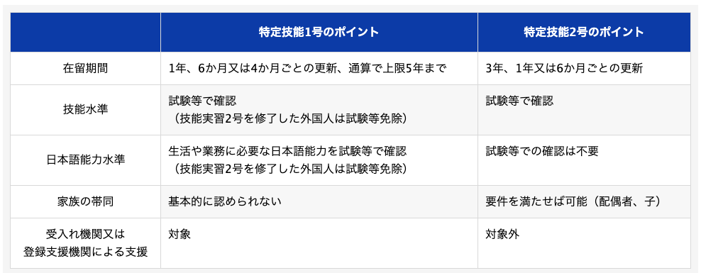 スクリーンショット 2019-09-25 16.01.52