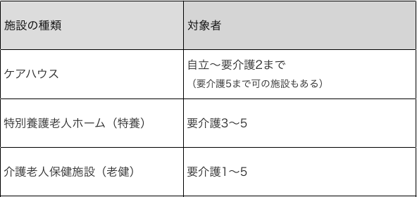 スクリーンショット 2019-11-26 14.46.56