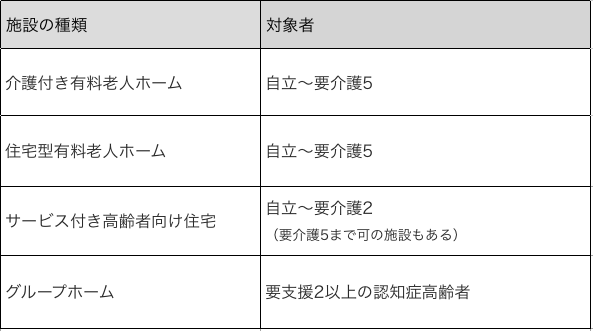 スクリーンショット 2019-11-26 15.07.47