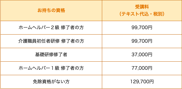 スクリーンショット 2019-12-06 16.06.22