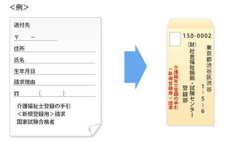 スクリーンショット 2020-02-14 15.35.20