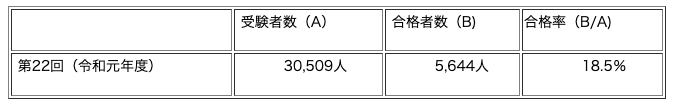 スクリーンショット 2020-06-05 10.20.24