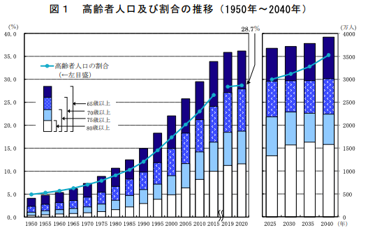 スクリーンショット 2020-11-03 2.50.46