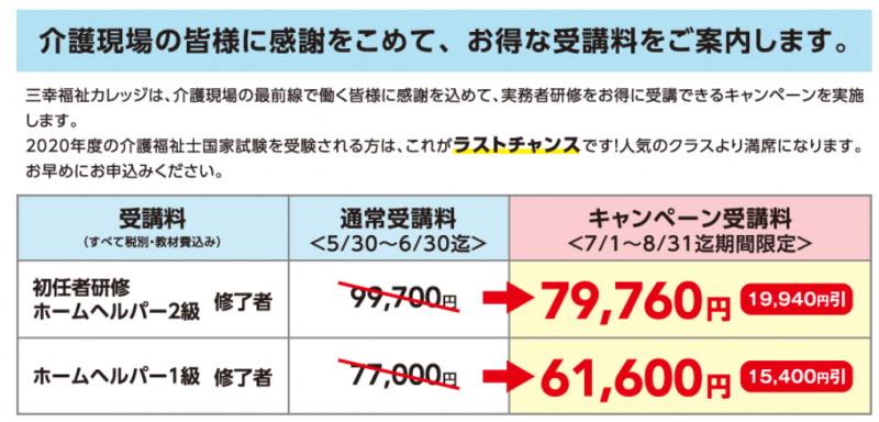 受講料