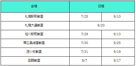 日程