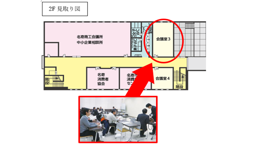 名寄市_実務者研修_地図