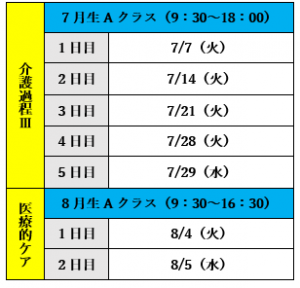 稚内教室＿実務者