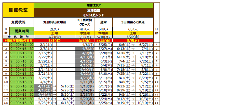 初任者研修日程表（沼津教室）