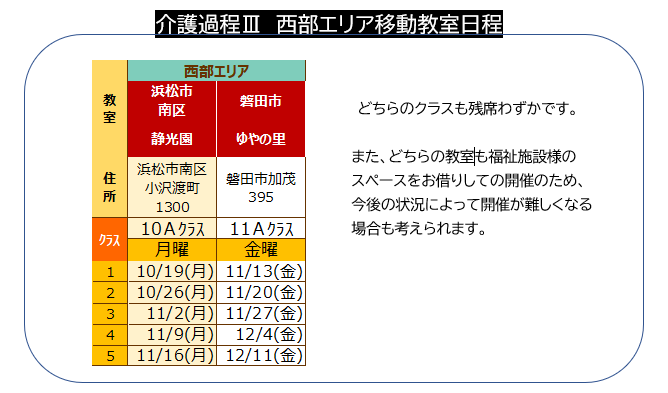 アドナイ延期１