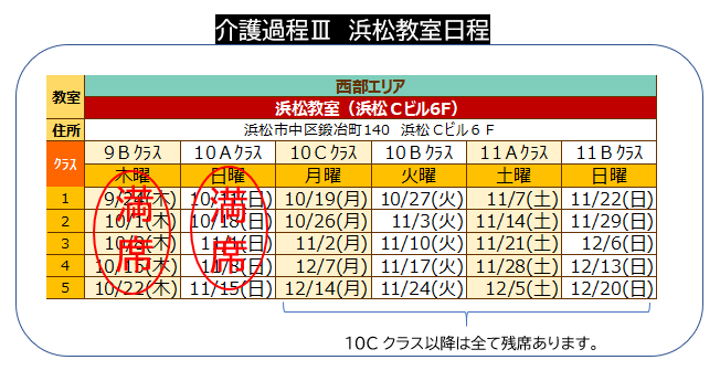 アドナイ延期２