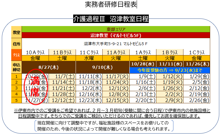 伊豆介護中止