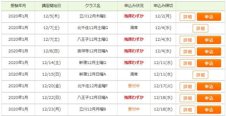 全国統一模擬試験