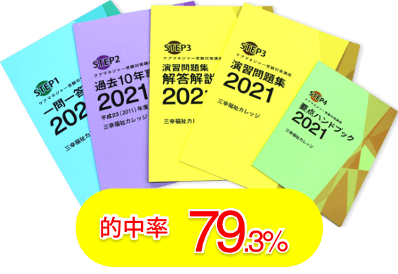 問題的中率79.3%三幸福祉カレッジの5種の“オリジナル教材”