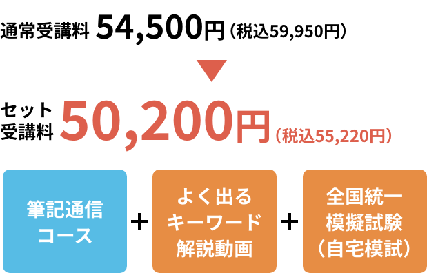 シルバーコース料金