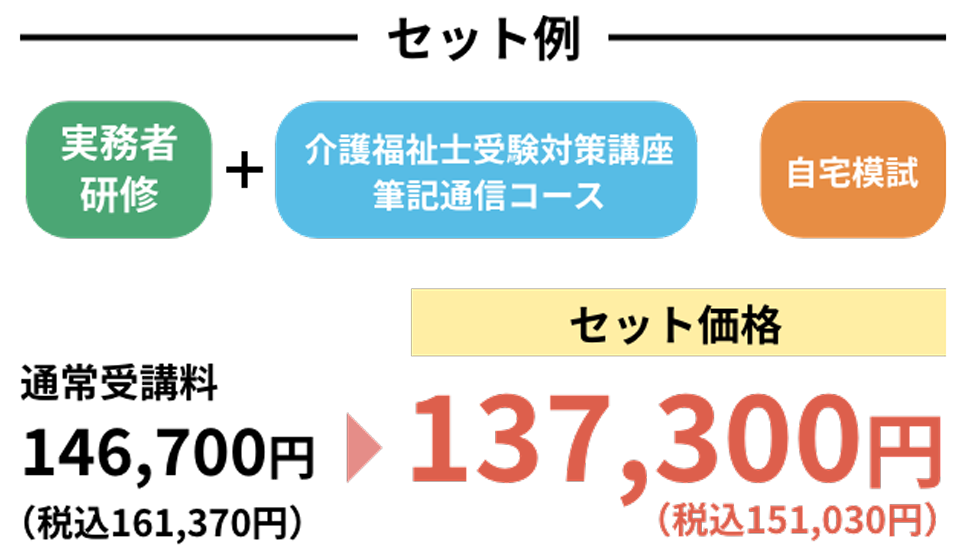 介護福祉士受験対策講座が20％割引