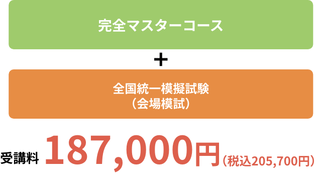 基礎から学び模擬試験で実力を試したい方