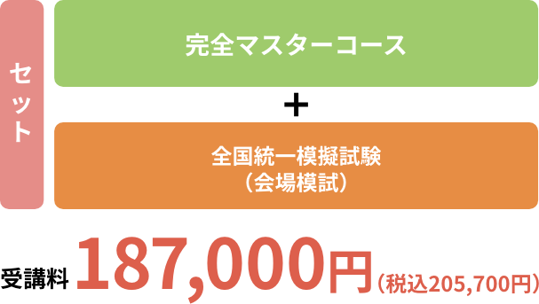 基礎から学び模擬試験で実力を試したい方