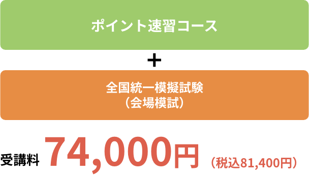 試験対策を効率よく行い、模擬試験で実力を試したい方