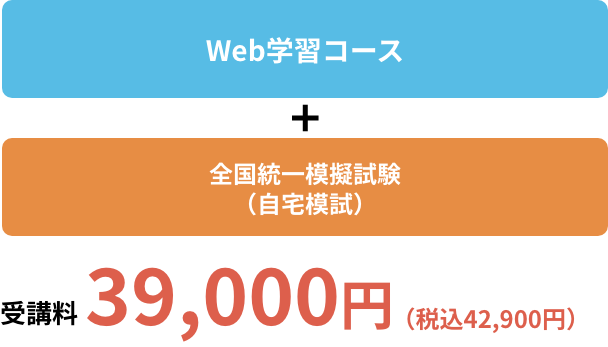 スキマ時間も学習し、模擬試験で実力を試したい方