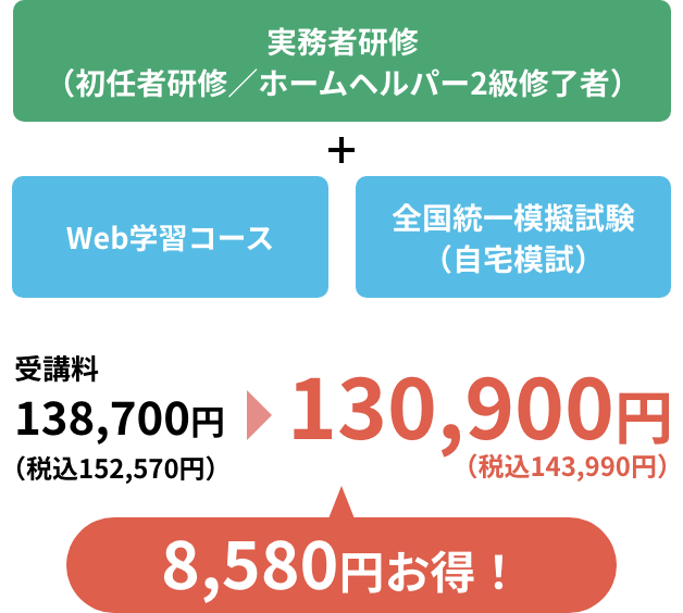 Web学習コース