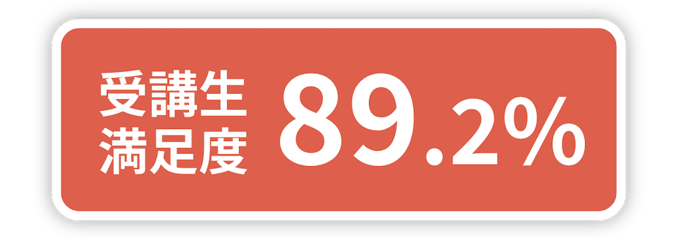 受講生満足度89.2%