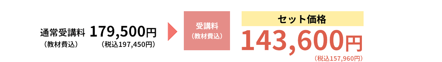 セット受講料