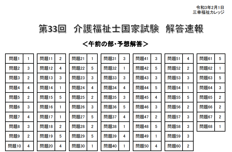 最新 21年 介護福祉士国家試験の解答速報 介護の資格取得 実務者研修 初任者研修の学校なら三幸福祉カレッジ