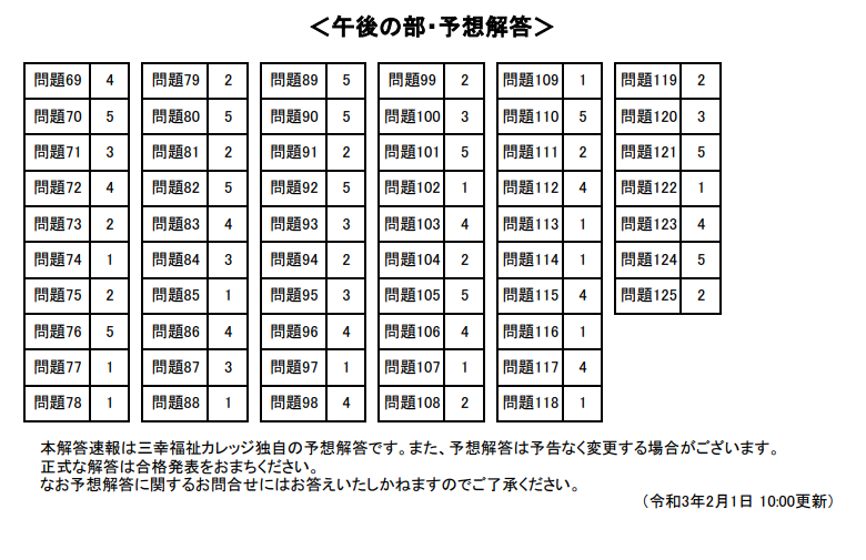 最新 21年 介護福祉士国家試験の解答速報 介護の資格取得 実務者研修 初任者研修の学校なら三幸福祉カレッジ