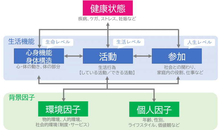  CPUとは何か、その機能と構成要素