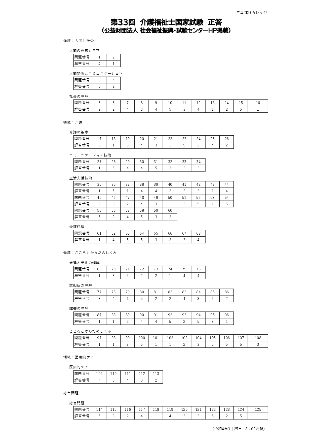 介護福祉士　実務者研修テキストセット　8巻　介護福祉士国家試験