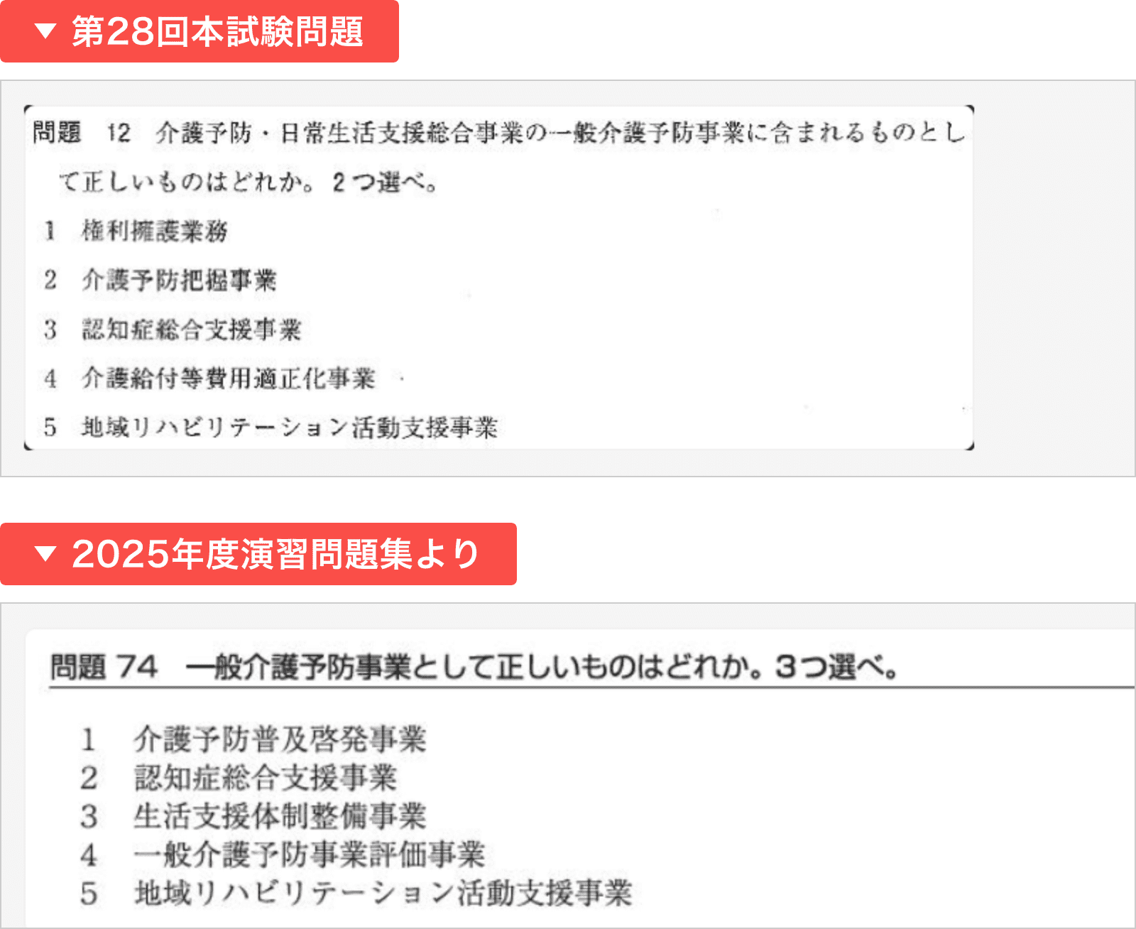 的中した問題例