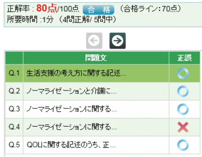 課題回答結果の例