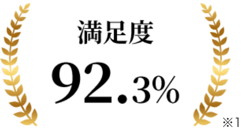 満足度92.3％