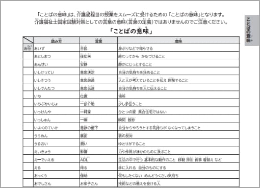学習する外国人受講生