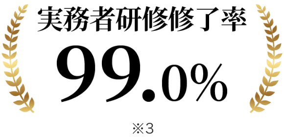 実務者研修修了率 99.0%