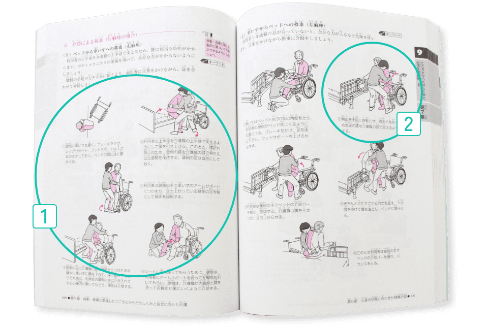 教材の紹介