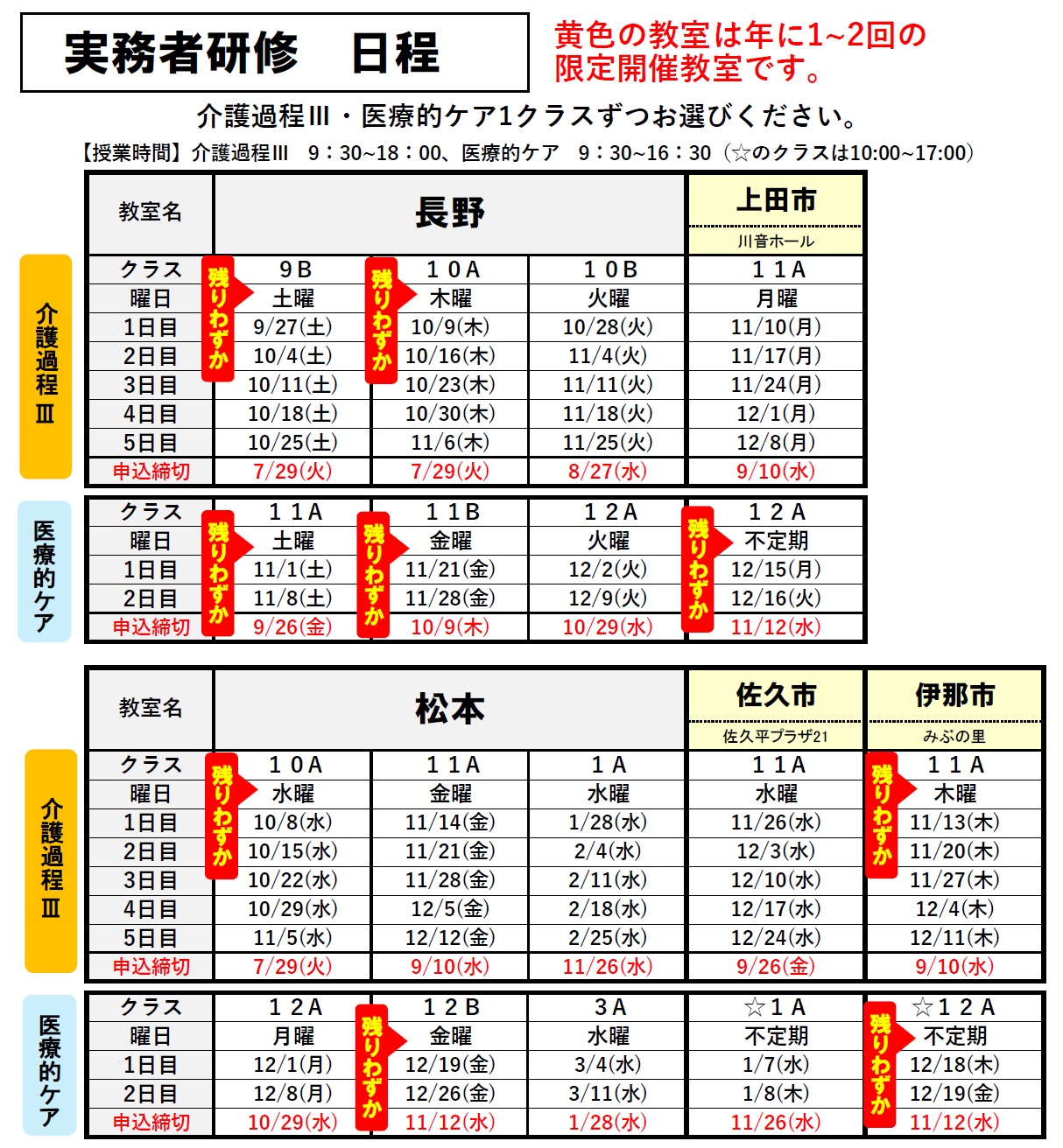 【初任者研修】長崎県西海市にて開催決定★