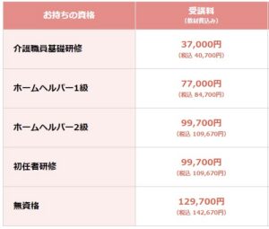 金沢　加賀温泉