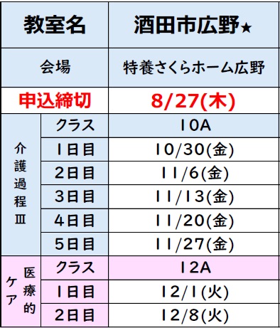 【山形県酒田市】2026年実務者研修追加日程決定