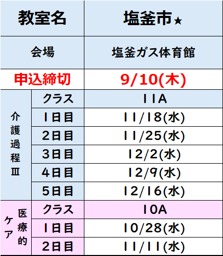 【宮城県塩竈市】2026年実務者研修追加日程決定