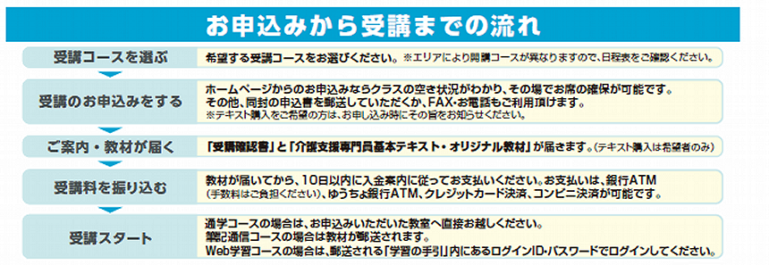 受講コース選択・お申込み