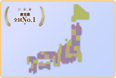 実務者研修 新カリキュラム